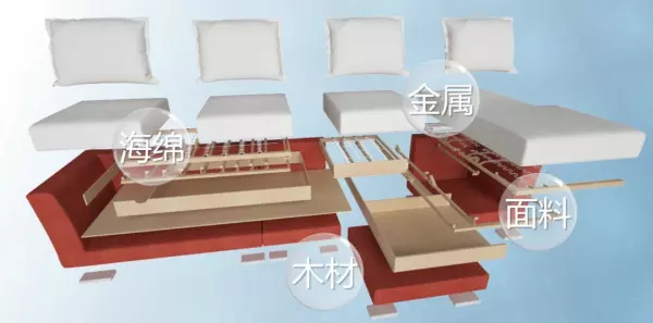 成都家具品牌前十名成都家具品牌有哪些(4)