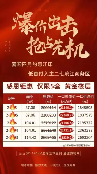 武汉小户型楼盘有哪些啊(15)