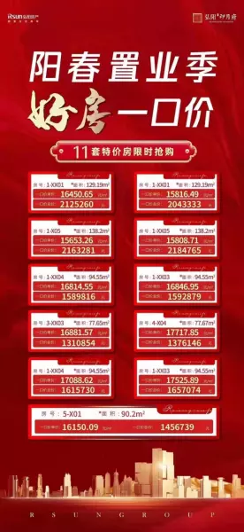 武汉小户型楼盘有哪些啊(22)
