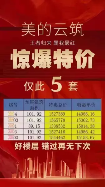 武汉小户型楼盘有哪些啊(8)