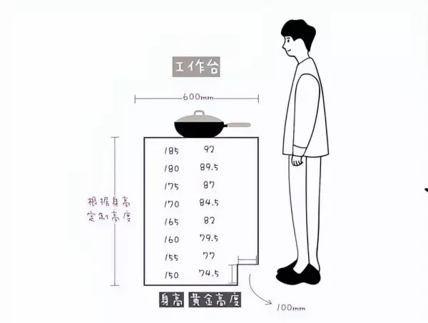 志邦油烟机cxw-220-zc90h怎么拆(14)