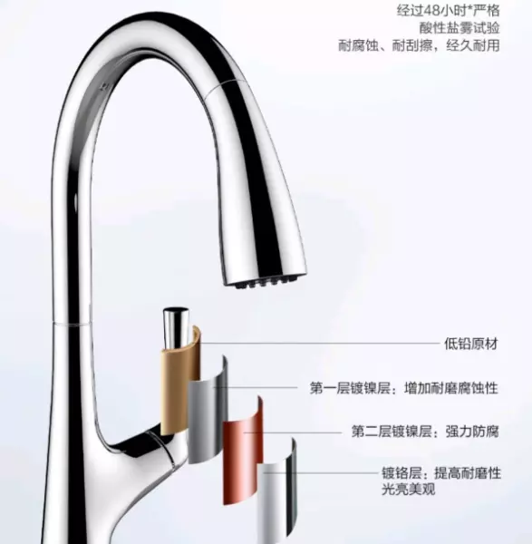 九牧水龙头价格表大全(22)
