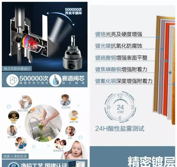 九牧水龙头价格表大全(30)