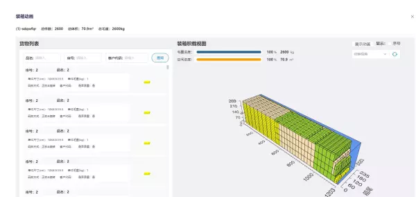货柜体积计算公式怎么算(6)