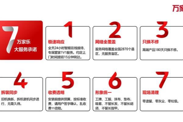 万家乐服务电话怎么打不了了.