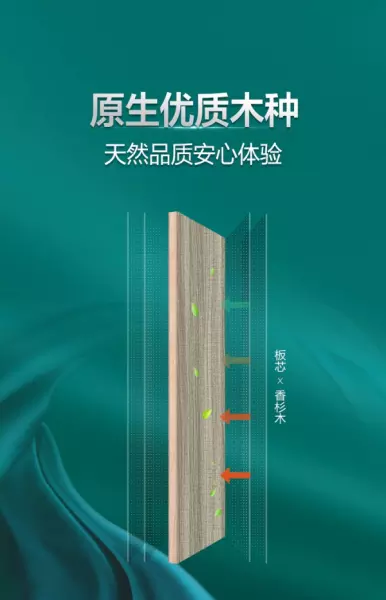 大亚颗粒板ENF与E0级哪个好(4)