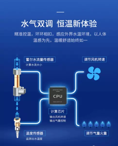 燃气热水器jsg是什么意思(13)