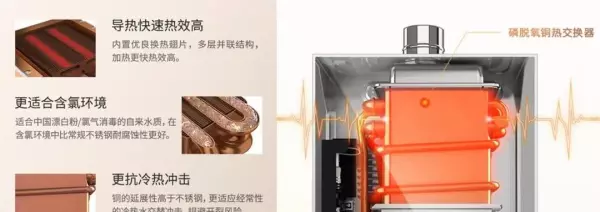 燃气热水器jsg是什么意思(18)