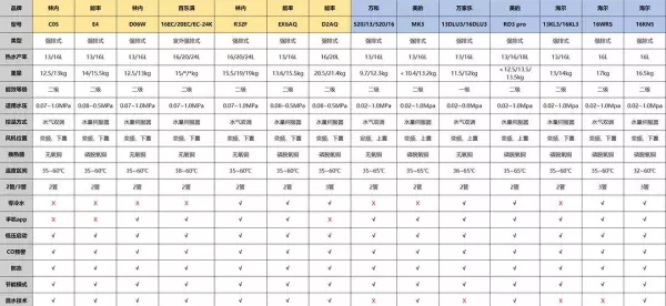 燃气热水器jsg是什么意思(37)
