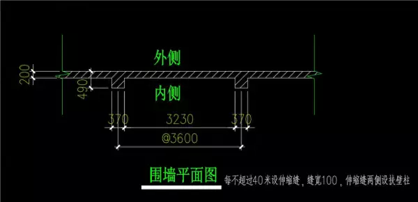 围墙造价怎么算(1)