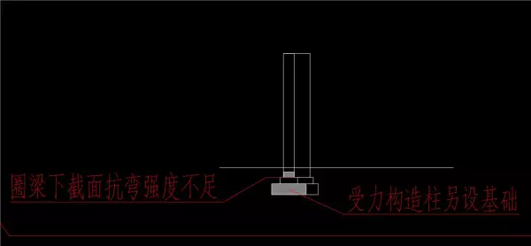 围墙造价怎么算(5)