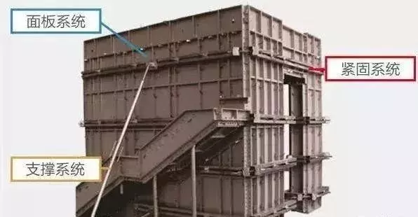 建筑用木模板的规格与价格(10)