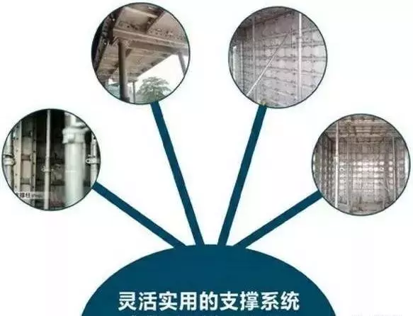 建筑用木模板的规格与价格(14)