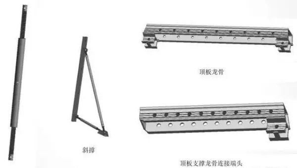 建筑用木模板的规格与价格(2)