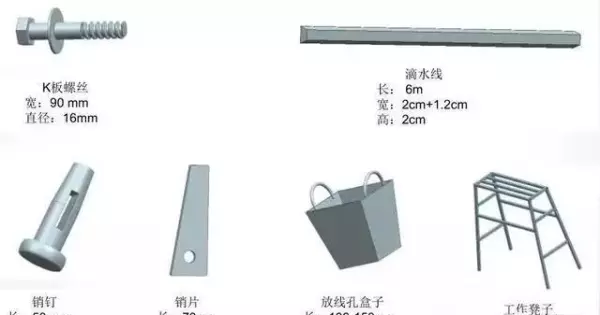 建筑用木模板的规格与价格(4)