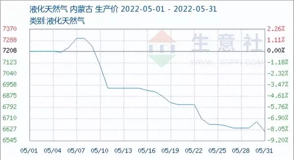 马可波罗瓷砖750 * 1500价格(6)