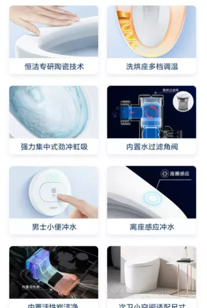 恒洁卫浴怎么样哪个品牌的马桶好(4)