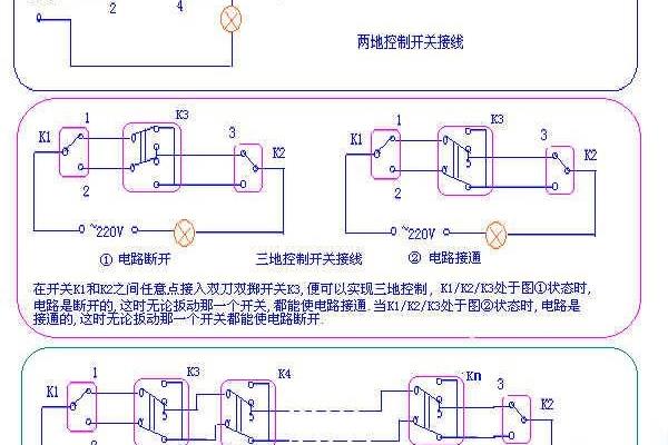 双刀双掷开关和单刀双掷开关的区别.