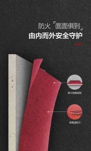 阻燃板加石膏板防火等级能到a吗(4)