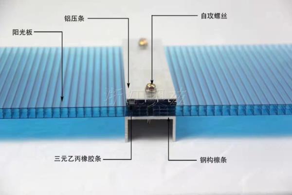 檩条间距大于1.5米怎么办.