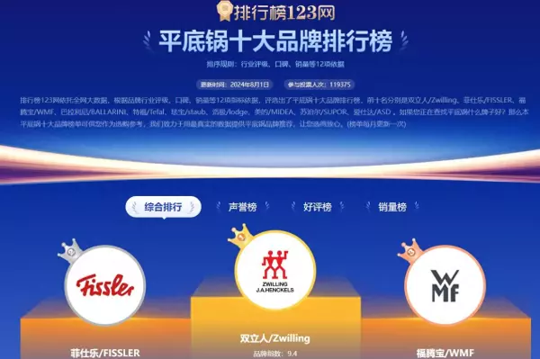 迈巴勒这个品牌的锅怎么样?(1)