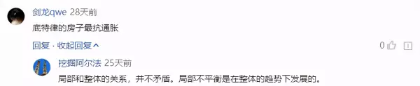 美国纽约房价走势图1980到2020年(1)