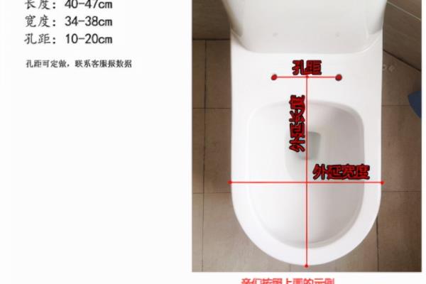 换马桶盖需要哪些尺寸.