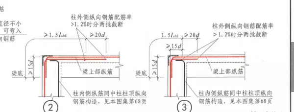 框支柱与转换柱是一个意思吗(4)