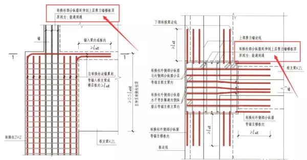 框支柱与转换柱是一个意思吗(6)