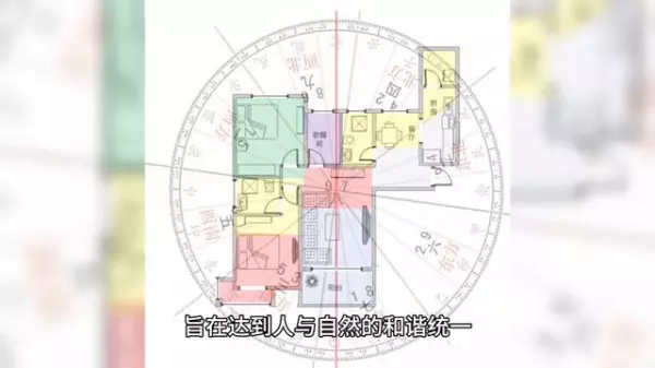 玄空学增加楼层是否改变原来运程吗(1)