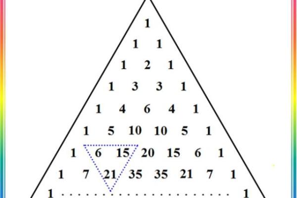 4复2多少组合怎么算.