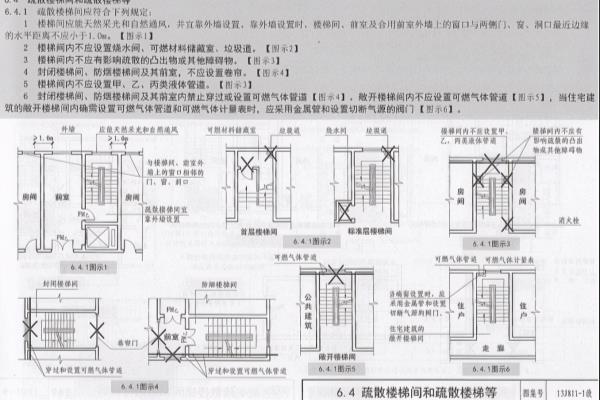 排烟机房的门是甲级防火门是规范哪条.