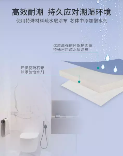 石膏板厚度和长度怎么计算(3)