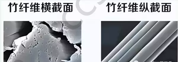 一种竹原纤维3d编织床垫填充材料及其制备方法(5)