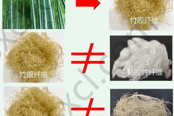 一种竹原纤维3d编织床垫填充材料及其制备方法.