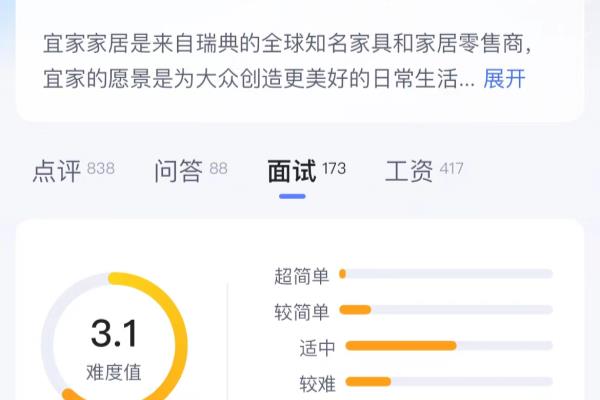 广州宜家环境工程有限公司怎么样.