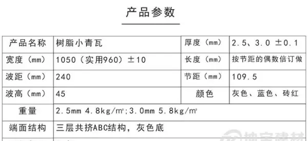 青砖多少钱一块瓦有多少钱一片(3)