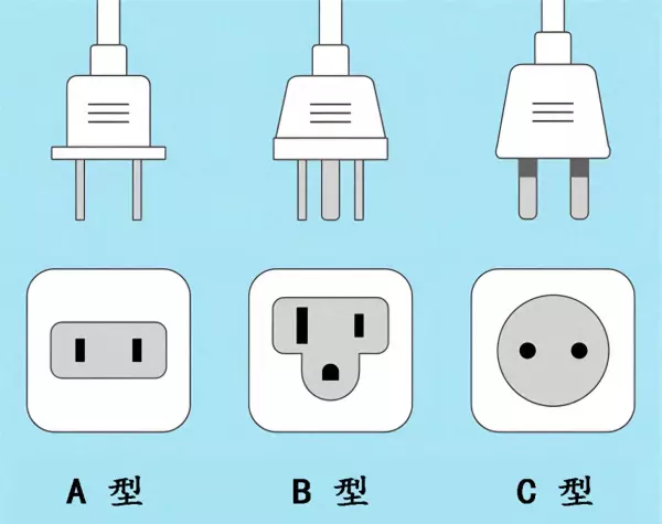 韩国插座与泰国插座的区别(1)