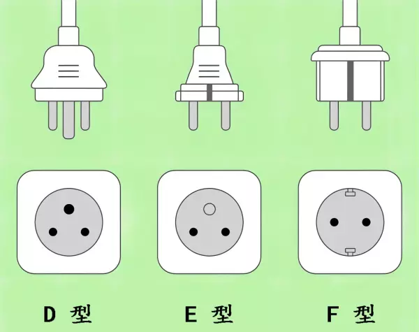 韩国插座与泰国插座的区别(2)
