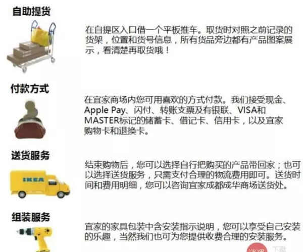 成都宜家家居地址在哪里(24)