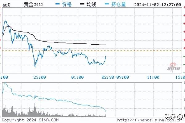 钻石一克多少钱2024今日价格.