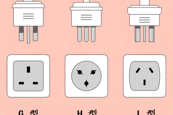 韩国插座与泰国插座的区别.