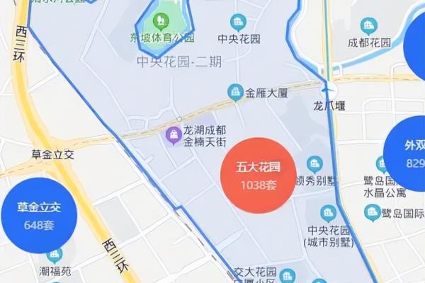 成都五大花园指的是哪些小区.