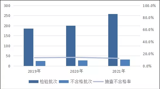 百汉卫浴是哪个地方生产的品牌(1)