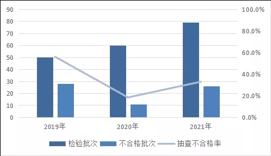 百汉卫浴是哪个地方生产的品牌(2)