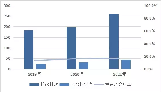 百汉卫浴是哪个地方生产的品牌(3)