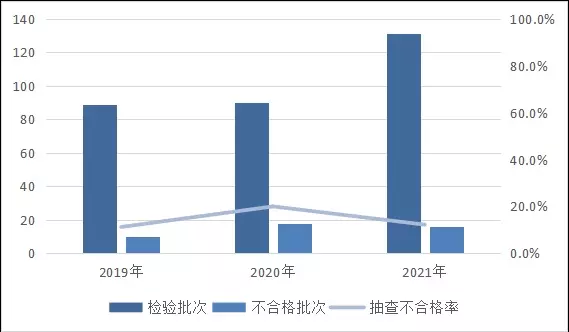 百汉卫浴是哪个地方生产的品牌(4)
