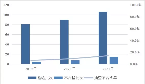百汉卫浴是哪个地方生产的品牌(5)