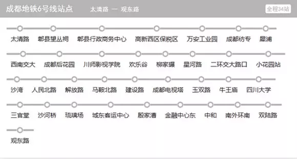 温江区房价未来还有上涨空间吗(16)