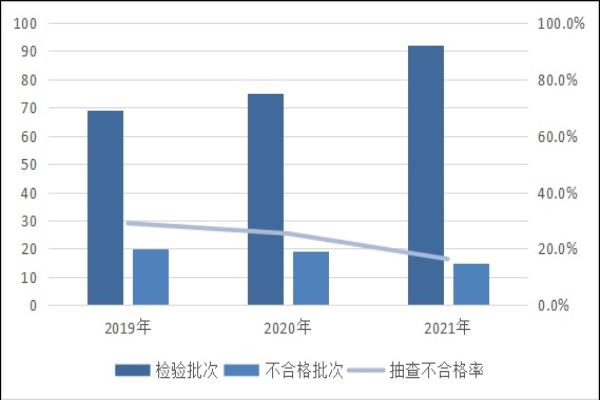 百汉卫浴是哪个地方生产的品牌.